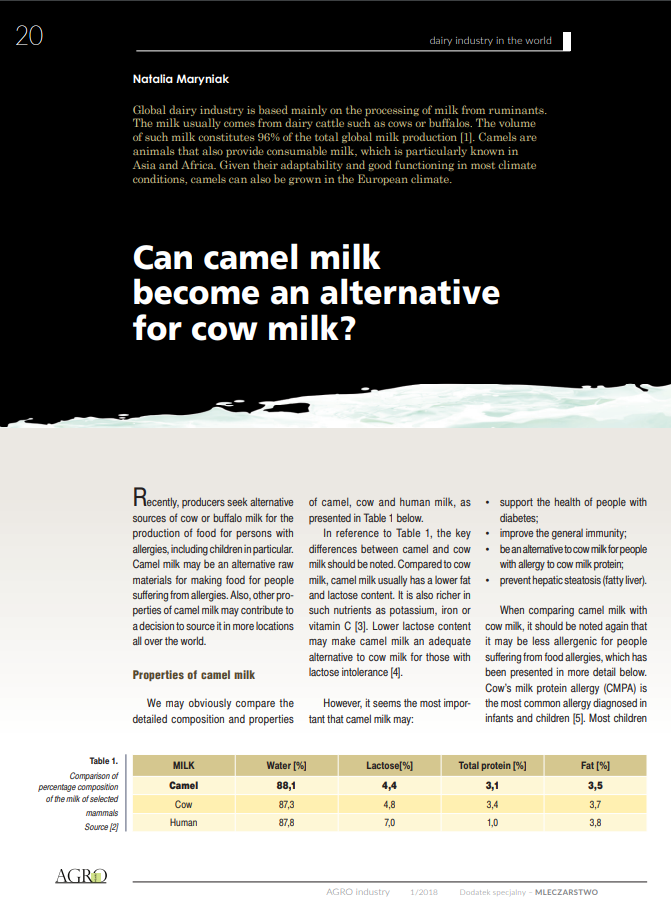 alternative au lait de chamelle, alternative au lait, alternative au lait de vache